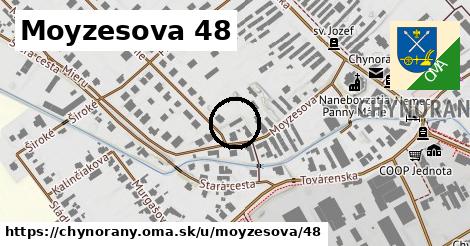 Moyzesova 48, Chynorany