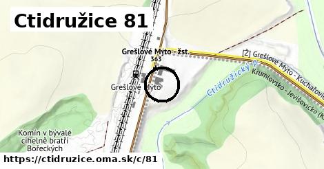 Ctidružice <span class="supisne">81</span>
