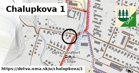 Chalupkova 1, Detva