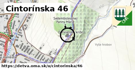 Cintorínska 46, Detva