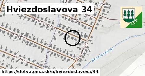 Hviezdoslavova 34, Detva