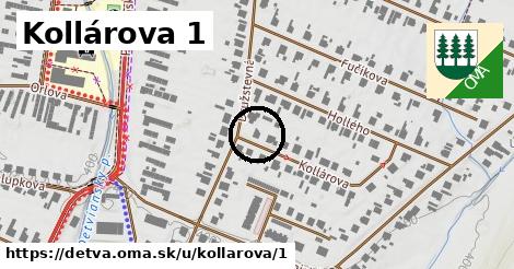 Kollárova 1, Detva