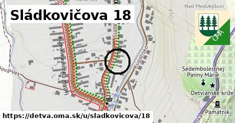 Sládkovičova 18, Detva