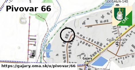 Pivovar 66, Gajary