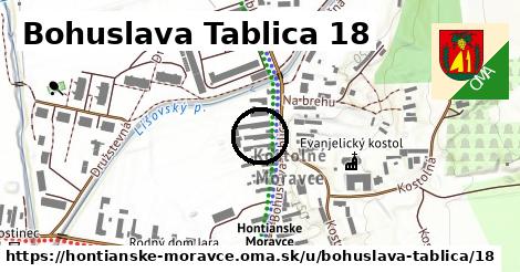 Bohuslava Tablica 18, Hontianske Moravce