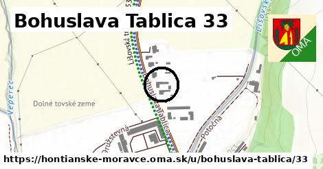 Bohuslava Tablica 33, Hontianske Moravce