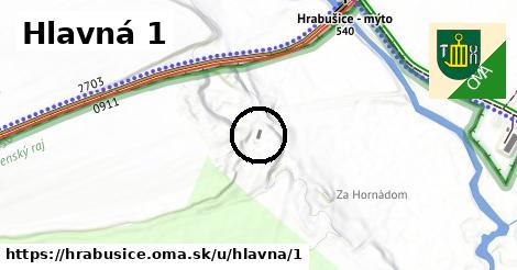 Hlavná 1, Hrabušice