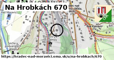 Na Hrobkách 670, Hradec nad Moravicí