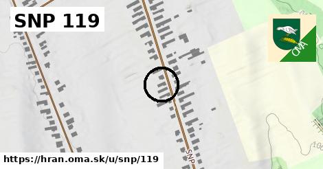 SNP 119, Hraň