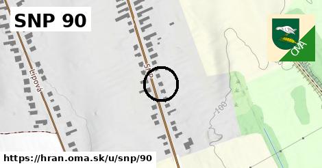 SNP 90, Hraň