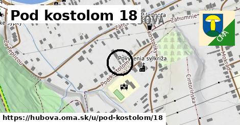 Pod kostolom 18, Hubová