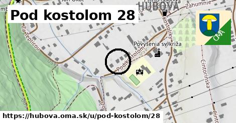 Pod kostolom 28, Hubová