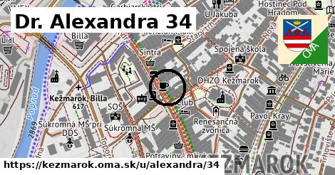 Dr. Alexandra 34, Kežmarok