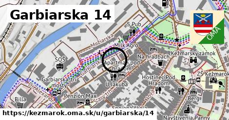 Garbiarska 14, Kežmarok