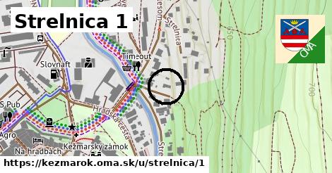 Strelnica 1, Kežmarok