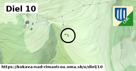 Diel 10, Kokava nad Rimavicou