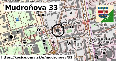 Mudroňova 33, Košice