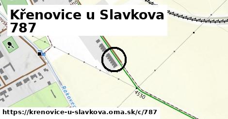 Křenovice u Slavkova <span class="supisne">787</span>