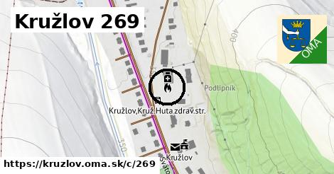 Kružlov <span class="supisne">269</span>