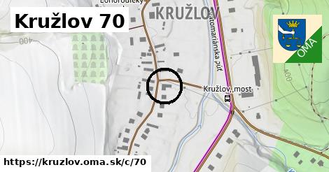 Kružlov <span class="supisne">70</span>