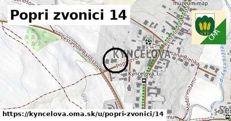 Popri zvonici 14, Kynceľová