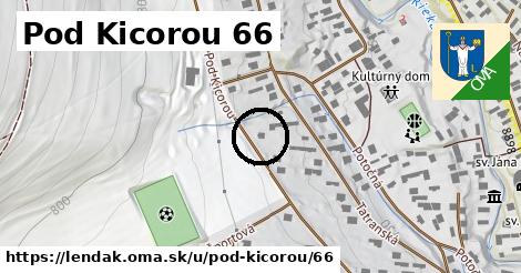 Pod Kicorou 66, Lendak