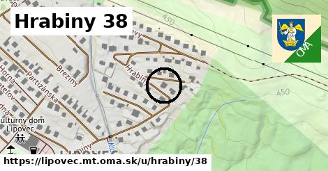 Hrabiny 38, Lipovec, okres MT