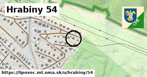 Hrabiny 54, Lipovec, okres MT