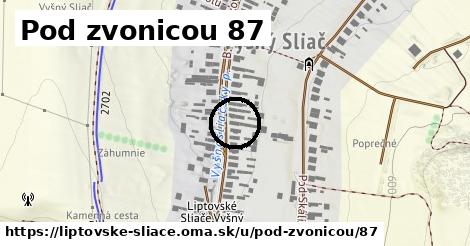 Pod zvonicou 87, Liptovské Sliače