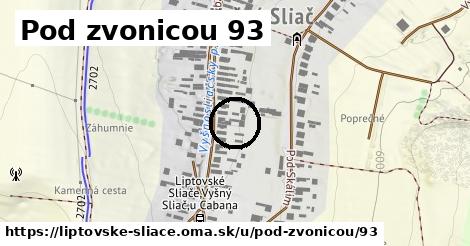 Pod zvonicou 93, Liptovské Sliače