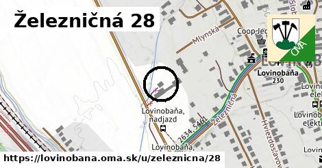 Železničná 28, Lovinobaňa