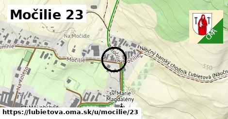 Močilie 23, Ľubietová