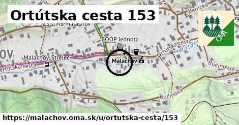 Ortútska cesta 153, Malachov