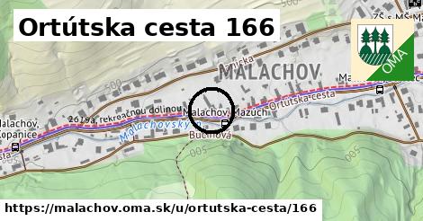Ortútska cesta 166, Malachov