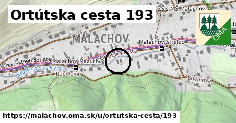 Ortútska cesta 193, Malachov