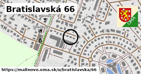 Bratislavská 66, Malinovo