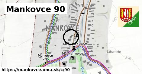 Mankovce <span class="supisne">90</span>