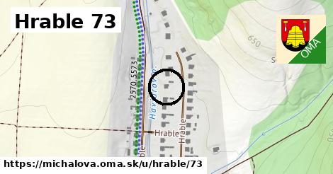 Hrable 73, Michalová