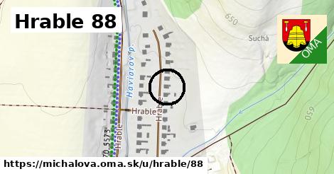 Hrable 88, Michalová