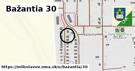 Bažantia 30, Miloslavov