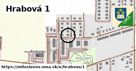 Hrabová 1, Miloslavov