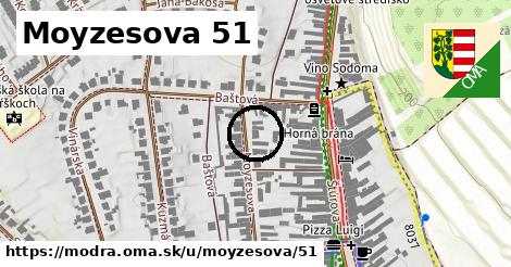 Moyzesova 51, Modra