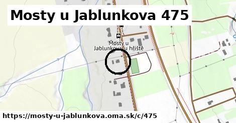 Mosty u Jablunkova <span class="supisne">475</span>