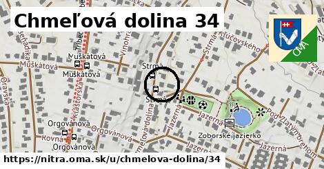 Chmeľová dolina 34, Nitra