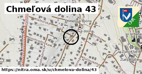 Chmeľová dolina 43, Nitra