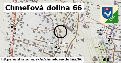 Chmeľová dolina 66, Nitra