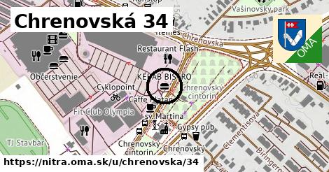 Chrenovská 34, Nitra