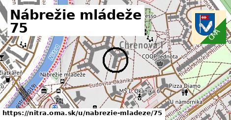 Nábrežie mládeže 75, Nitra