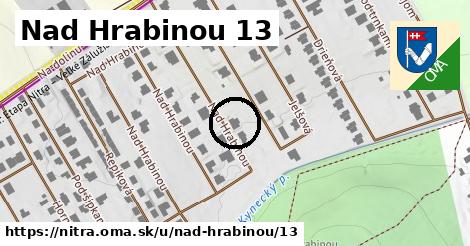 Nad Hrabinou 13, Nitra