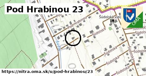 Pod Hrabinou 23, Nitra